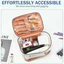 Makeup Bag Toiletry Bag for Women Large Capacity Transparent Makeup Bag Travel Bag for Toiletries Waterproof, Portable, Open Plan Design, Essential for Travel(Green) (EXP 08/16/35)