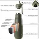 Insulated Stainless Steel Water Bottles with Straw, Wall Vacuum Insulated Water Bottle for Gym Traveling Camping Hiking Outdoor Activity(2 Cleaning Brushes+1 Carabiner, 18 oz Green)