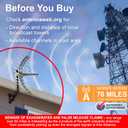 GE Outdoor HD Digital TV Antenna, Long Range Smart TV Antenna, Supports 4K 1080P HD Smart TV VHF UHF, J Mount Included for Attic or Outdoor, Weather Resistant, 29884