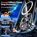 CANSHN Clear Magnetic Compatible with iPhone 16 Pro Max Case [Compatible with Magsafe] [Not Yellowing] Slim Thin Shockproof Protective Bumper Phone Case Cover 6.9 Inch - Clear