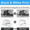 LCL Remanufactured 828A CF365A Imaging Drum Unit Replacement for HP Color LaserJet Enterprise M855dn M855x M855xh Flow MFP M880z Printer (Magenta 1-Pack)