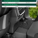 YHTAUTO Automotive Floor Mats for Chevy Equinox & GMC Terrain 2012-2017