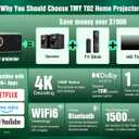 TMY 4K Projector with WiFi Bluetooth, Compatible with Netflix/Prime Video/YouTube, Outdoor Portable Home Theater Movie Projector, Smart Projector for Indoor Outdoor Movies, Gaming and Camping (Green)