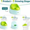 3-in-1 Toddler Potty Training Chair & Toilet Seat Adapter - Green