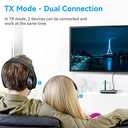 SOOMFON Bluetooth Transmitter for TV 3-in-1 Bluetooth 5.0 Transmitter Receiver for TV to 2 Headphones with LCD Display Adjustable Volume, Optical AUX RCA Bypass for Home Stereo Speaker