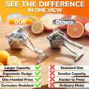 Fruit Juice Squeezer Handheld Aluminum Alloy - Manual Juicer Hand Press, Non-Slip Ergonomic Handle, Easy to Use & Clean, 0.6 L Capacity - Great Bar Juicer for Citrus, Pomegranate, and Other Fruits