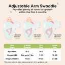3-Pack Organic Baby Swaddle Sleep Sacks - Swaddles for Newborns, Infant 0-3 Months, Baby Girls, Boys, Soft & Snug Newborn Sleep Sack, Nursery Swaddling Blankets (Garden, OS)
