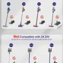 26.1V Cordless Vacuum Cleaner Charger Compatible with Dyson V8 V7 V6 SV04 SV03 DC59 DC58 DC62,Absolute Animal Motorhead Replacement for 26.1V 0.78A 967813-02 205720-02 209468-01 209568-01 AC Adapter