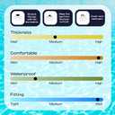 COOLMATE Fabric Swim Cap for Adult Women Men Kid 3 4 6 8 14 16, Silicone Water Resistant Layer, Cloth Swim Cap Gifts for Swimmers, Lightweight for Pool, Lap Swimming (1 pc) (X-Small, Dark Blue - XS)