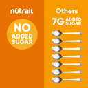 NuTrail Nut Granola Cereal, Honey Nut, No Sugar Added, Keto, Low Carb, Gluten Free, Grain Free, Healthy Breakfast 8 oz. 3 Count (EXP 11/23/26)