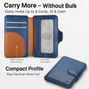 for MagSafe Wallet, Magnetic Phone Wallet RFID Blocking, Slim 5-8 Card Holder with Cash Slot & Clear ID Window, Minimalist Mag Safe Wallets for iPhone 17/16/15/14/13/12 Series, Navy Blue