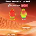 InoKraft Heated Jacket for Women with Rechargeable Battery Pack, Water-Resistant Slim Heated Coat(Included USB-C Cable) (Medium, Purple)