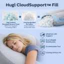 Plufl Hugl Cooling Body Pillow for Adults Made with CloudSupport Fill | U Shaped Maternity Pillows Great for Side Sleepers & Pregnant Women | Washable Cover | White