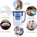 Hskyhan Alkaline Water Filter Pitcher - 3.8 Liters Improve PH, 2 Long Lasting Cartridge Included, BPA Free, 7 Stage Filtration System to Purify, Blue