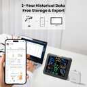 Sainlogic SA9 Plus Smart WiFi Weather Stations Wireless Sensor 24/7 Weather Forecast by Weatherseed AI, Wind Speed, Rain Gauge, UV