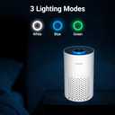 2 Pack Air Purifiers for Bedroom Home, Cobectal Air Cleaner with H14 True HEPA 3-in-1 Filter for Room up to 1050 ft, Aroma Function, Sleep Mode, Portable Air Purifiers for Office, Dorm, RVs, White