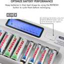 Tenergy TN438 16 Bay Battery Charger for AAA and AA Rechargeable Batteries, AA/AAA NiMH/NiCd Rechargeable Batteries Charger with AC Wall Adapter and Car Adapter