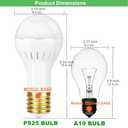 2-Pack Mogul Base 3 Way Bulbs LED 10/20/30 Watts,Replacement Incandescent Light Bulb 100/200/300W,2700K Soft White,PS25,for Antique Floor Lamp