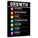 Motivational Poster Wall Art Inspirational Mindset Growth Entrepreneur Quotes Print on Canvas Painting Artwork for Living Room Classroom Picture Wall Decoration Stretched and Framed [24''Wx36''H]