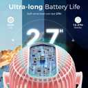 Momcozy 8000mAh Portable Stroller Fan, 27H Ultra-long Battery Life Detachable 4 Speed 360Rotate LED Night Light with 2 Modes, USB Rechargeable Handheld Cooling Fan for Travel/Car Seat/Bedroom