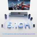 HDMI ARC to Optical Audio Adapter, NEWCARE 4K@60Hz H DMI Audio Splitter Converter, HDMI to Optical Toslink SPDIF+3.5mm Jack AUX Audio Out, Metal HDMI Audio Extractor Support Blue-Ray Play Soundbar