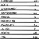 Inko Horeca - Black Wall Menu Board - Set of 10 Regular Rails - Changeable Letter Board - Letter Shelf Menu - Letter Display Wall Ledge Shelf - 400 Letter set (Black Letters)