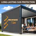 Outdoor Roller Shades for Patio, Gray 9' W x 8' H Cordless Patio Shades Roll Up Outdoor Blinds with Splicing Design, 90% UV Protection for Porch Gazebo Pergola, 108"W x 96"H