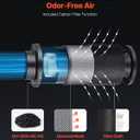 VEVOR Inline Duct Fan Kit Carbon Filter, 402 CFM 6 inch EC Motor Exhaust Ventilation Fan with 10-Speed, PWM Controller, App Control, Timer, Cooling System for Grow Tent, Indoor Gardening, Hydroponics