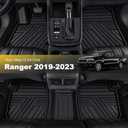 Multi-Color Custom Fit Floor Mats for Ford Ranger 2019-2023, Armor Black | Fits Ranger SuperCrew Cab 2019-2023, All Weather Anti-Slip Rubber Mats, Waterproof Floor Liners, Full Coverage Protection