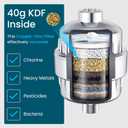 Vortex-Action Shower Filter Advanced Redox Purification with Copper-Zinc KDF for Hard Water Reduces Chlorine & Heavy Metals Revitalizes Skin & Hair (Replacement KDF Filter)