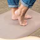 Ophanie Kitchen Mats for Floor,3/4 inch Thick,17x28 Anti Fatigue Cushioned Mat,Kitchen Rugs,Waterproof,Comfort Ergonomic Standing Mat for Office,Home,Sink with 99+ Pairs of Anti-Slip Bottom Ridges