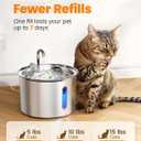 oneisall Stainless Steel Cat Water Fountain, 2L Water Fountains for Cats Indoor with Quiet Pump and 2 Replacement Filters, Pet Water Fountain Faucet Spout Design Cat Fountain Drinking Inside, PWF 001
