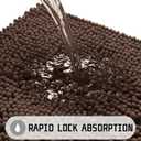 Yimobra Washable Bathroom Rugs, Super Soft & Absorbent Chenille Bath Mat for Floor & Carpet, Quick Dry Non Slip Bath Mat for Tub Shower, 24" x 17",Brown