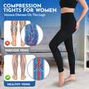 Compression Tights Women, 20-30mmHg Graduated Support Compression Pantyhose for Women Footless Medical Compression Stockings High Waist Compression Leggings for Varicose Veins, Edema, DVT