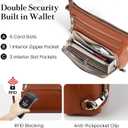 befen Genuine Leather Crossbody Bags for Women, Medium Anti-Theft Shoulder Purse with Built in RFID Wallet for Travel (Cognac Brown)