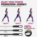 Ayombo Ankle Resistance Bands with Cuffs, Home Gym Workout Equipment, Lifting Glute Butt Exercise Equipment for Women, Ankle Weights Fitness Set, Leg Booty Equipment for Training Perfect Body Shape