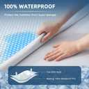 GROOSE Cooling Mattress Protector Queen, Waterproof Fitted Sheet Elasticized Mattress Pad Cover 8"-21" Deep Pocket Mattress Cover with Elastic Rubber BandQ, 60"80" (White)