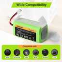 Replacement RVBAT850 Battery (3200mAh, 2-Prong Connector) Compatible with Shark Ion R75, R85, RV761, RV850C, RV1000S, RV700_N, RV720_N, UR1000SR (1 Pack)