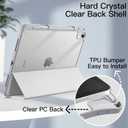 JETech Case ONLY for iPad Air 11-Inch M4/M3/M2 (2026/2025/2024), iPad Air 5/4 (2022/2020 5th/4th) with Pencil Holder, Clear Transparent Back Slim Stand Shockproof Tablet Cover (Silver)