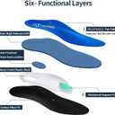 Strong High Arch Support Metatarsal Pad Orthotics for Morton's Neuroma,Ball of Foot Pain, Metatarsalgia Plantar Fasciitis Inserts with Poron Heel Cushion, US 9-9.5