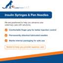 Carepoint Vet U-100 Pet Insulin Syringes, 31G x 5/16" 3/10cc, Comfortable Injection, Bold Permanent Markings for Accurate Dosage, Disposable, Box of 100