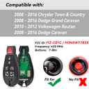 Remote Key Fob Replacement Kit for Dodge Grand Caravan 2008 2009 2010 2011 2012 2014 2014 2015 2016 Dodge Caravan Key Chrysler Town and Country Keyless Entry Remote IYZ-C01C M3N5WY783X