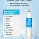 AQUA CREST Replacement for GE RPWFE, RPWF (with CHIP) Refrigerator Water Filter, Compatible with GYE22HMKES, GYS22GMNES, GYE22HBLTS, DFE28JSKSS, GFE28HMHES, GNE29GYNFS, GFE28GYNFS, 2 Filters (2 Count(Pack of 1))