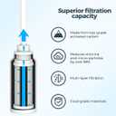 PureSip Adapt Stanley Bottle Straw, Reusable Straws with Filter, Stanley Straw Replacement 40 oz, 30 oz, Plastic Straws for WATERH Vita Bottle, Simple Modern, Hydro Flask (3 Filter + 5 Straws)