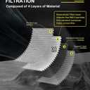 Cabin Air Filter w/Activated Carbon for Toyota Camry, Corolla, RAV4, Prius, Highlander, Sienna, Venza, Crown, Lexus ES350, ES300h, NX250, RX350, RX450h, Subaru Outback, Mazda CX9 and More