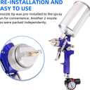BANG4BUCK Professional HVLP Gravity Feed Air Spray Gun, 1.4mm 1.7mm 2.5mm Nozzles, 1000cc Aluminum Cup with Gauge for Auto Paint, Primer, Clear/Top Coat & Touch-Up