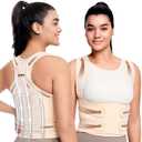 SFit Geno Small Unisex Full-Back Posture Brace Adjustable Shoulder Aligner & Spine Support for Scoliosis/Kyphosis Pain Relief 