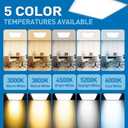 2x2 LED Flat Panel Lights for Drop Ceiling 4-Pack, 40W/4998Lumens Triac Dimmable, 5CCT (3000K~6000K), IP42, 2Ftx2Ft Back-Lit Recessed Troffer Light Fixtures for Shop Commercial Office, ETL (White)