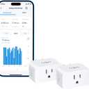 TP-Link  Smart Plug Wi-Fi Mini, Energy Monitoring, Compatible with Alexa & Google Home & Samsung SmartThings, Timer, 15A/1800W Max, ETL Certified, 2.4G Wi-Fi Only, Tapo P115(2-Pack)