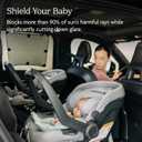 UPPAbaby Easy-Fit Sunshade, Ample Sun Coverage, Easy Grip Attachment